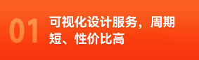 可视化设计服务，周期短、性价比高